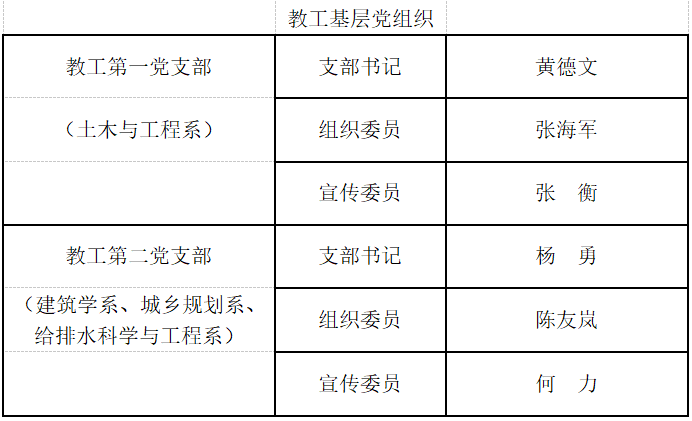 杏彩娱乐