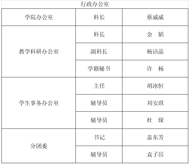 杏彩娱乐